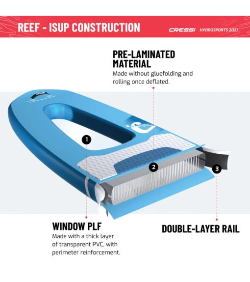 CRESSI Reef Window 10’2’’ Inflatable SUP Set -Aqua Sport Sales 6856349974696 bluewhite 12a
