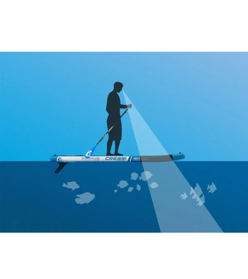 CRESSI Reef Window 10’2’’ Inflatable SUP Set -Aqua Sport Sales 6856349974696 bluewhite 4a