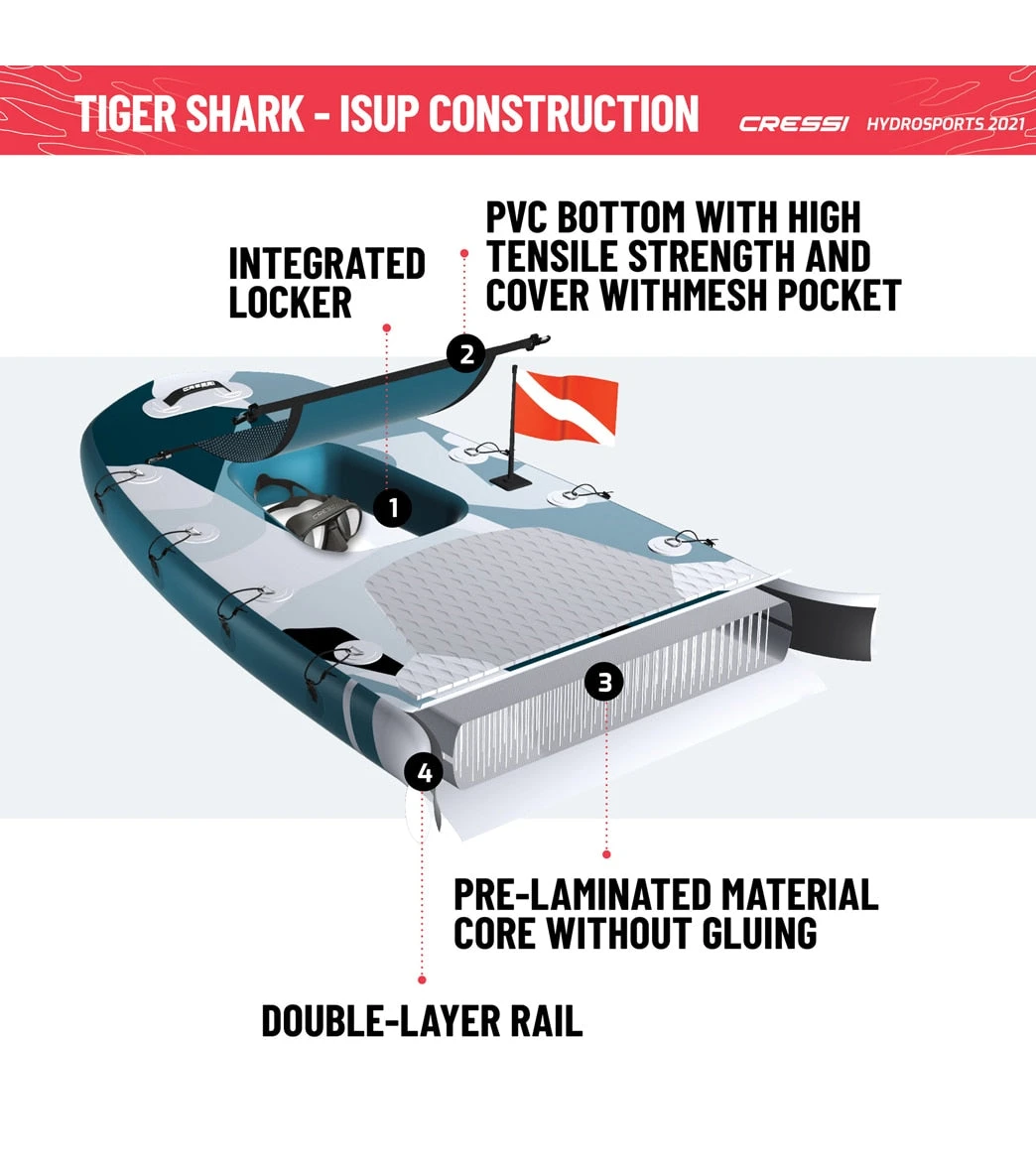 CRESSI Tiger Shark Multitask 10β2ββ Inflatable SUP Set - Image 14
